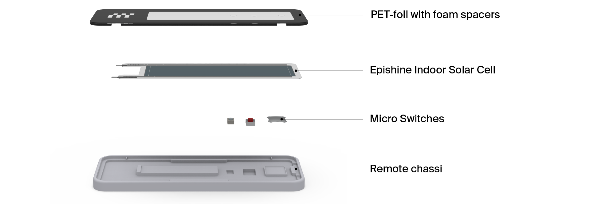 Designing for Light in Remotes